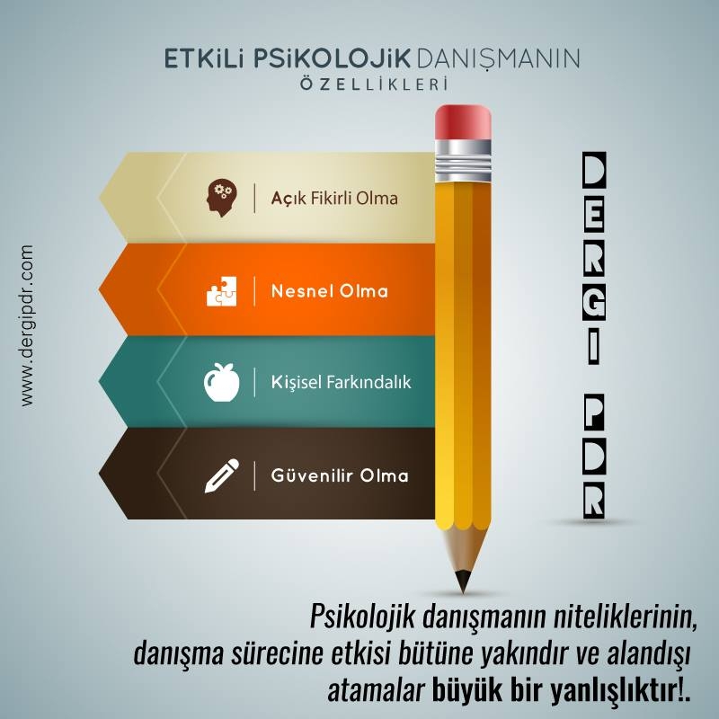 Psikolojik Danışman Olmak 4