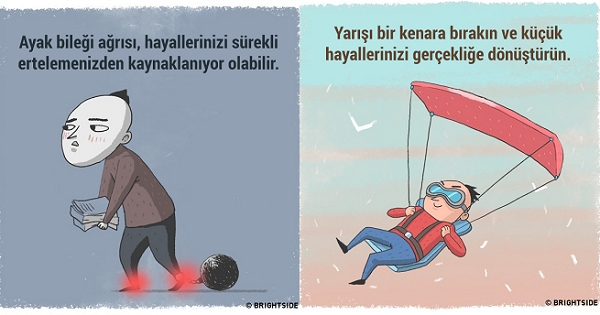 Vücut Ağrıları, Psikolojik Durumların Dışa Vurumudur 4