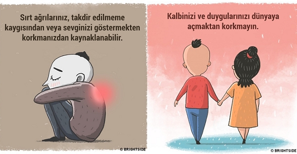 Vücut Ağrıları, Psikolojik Durumların Dışa Vurumudur 8