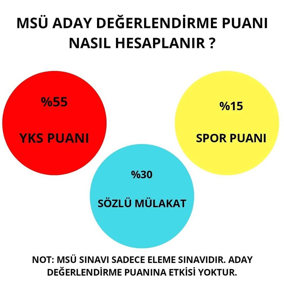 msu-sinavi.jpg